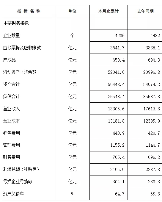 煤炭,煤炭價(jià)格,焦煤,焦炭,動力煤,焦炭價(jià)格,無煙煤,焦煤價(jià)格