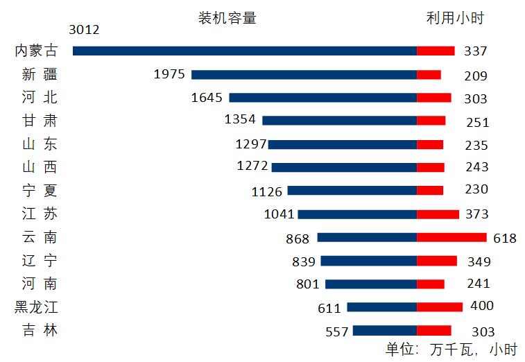 煤炭,煤炭?jī)r(jià)格,焦煤,焦炭,動(dòng)力煤,焦炭?jī)r(jià)格,無(wú)煙煤,焦煤價(jià)格