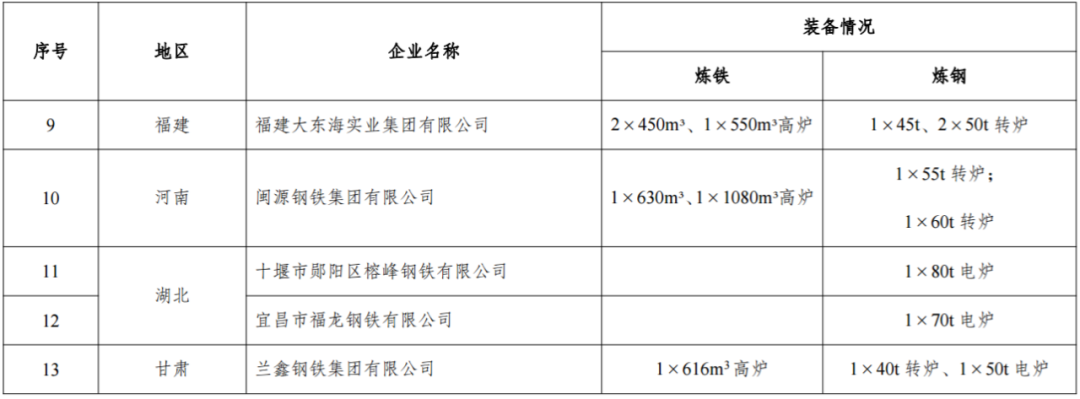 煤炭,煤炭價(jià)格,焦煤,焦炭,動(dòng)力煤,焦炭價(jià)格,無煙煤,焦煤價(jià)格