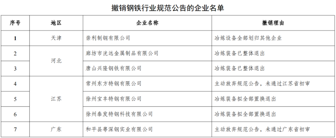 煤炭,煤炭價(jià)格,焦煤,焦炭,動(dòng)力煤,焦炭價(jià)格,無煙煤,焦煤價(jià)格