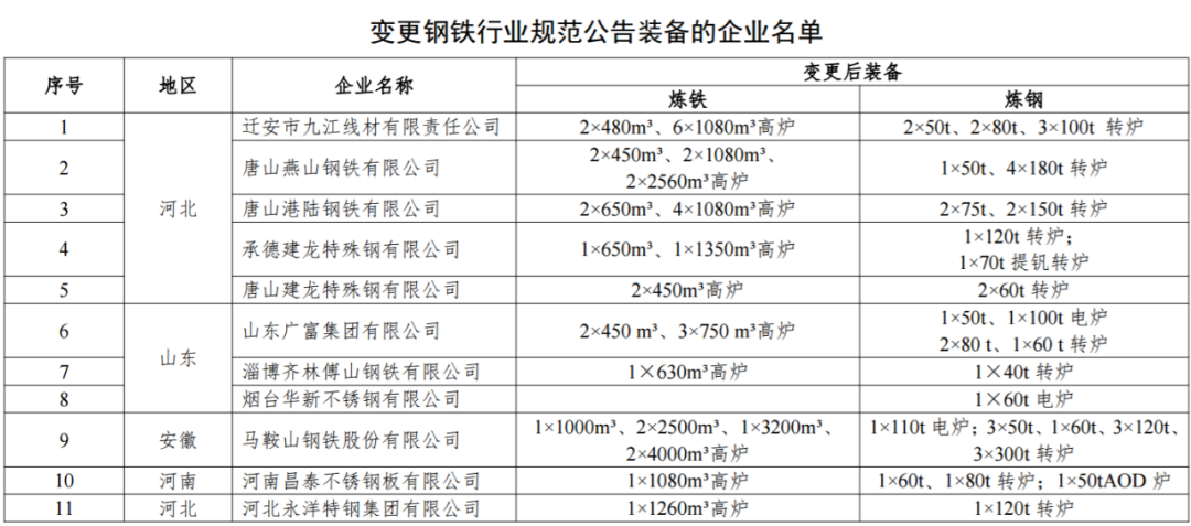 煤炭,煤炭價(jià)格,焦煤,焦炭,動(dòng)力煤,焦炭價(jià)格,無煙煤,焦煤價(jià)格