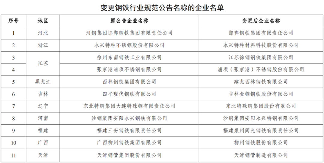 煤炭,煤炭價(jià)格,焦煤,焦炭,動(dòng)力煤,焦炭價(jià)格,無煙煤,焦煤價(jià)格