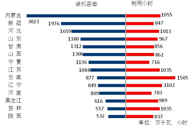 煤炭,煤炭價(jià)格,焦煤,焦炭,動力煤,焦炭價(jià)格,無煙煤,焦煤價(jià)格
