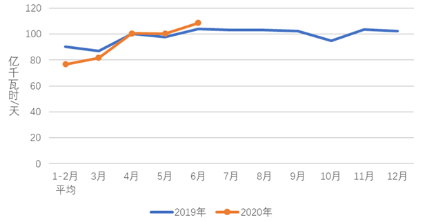 煤炭,煤炭價(jià)格,焦煤,焦炭,動力煤,焦炭價(jià)格,無煙煤,焦煤價(jià)格