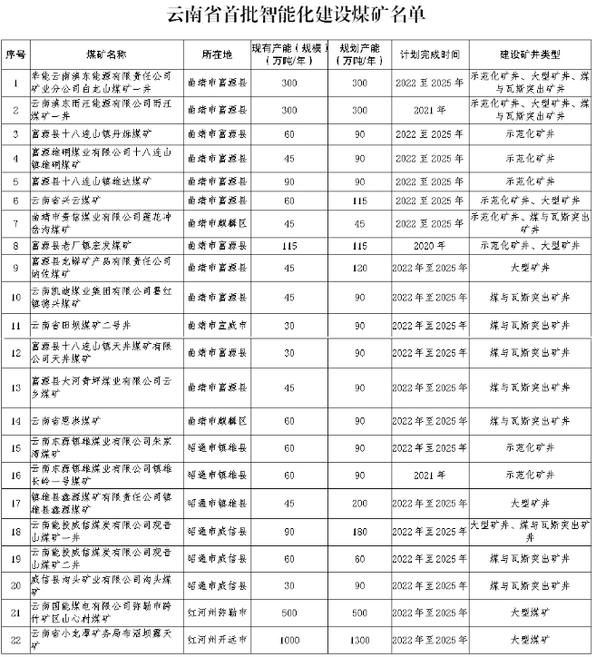 煤炭,煤炭?jī)r(jià)格,焦煤,焦炭,動(dòng)力煤,焦炭?jī)r(jià)格,無(wú)煙煤,焦煤價(jià)格
