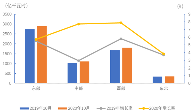 煤炭,煤炭價格,焦煤,焦炭,動力煤,焦炭價格,無煙煤,焦煤價格