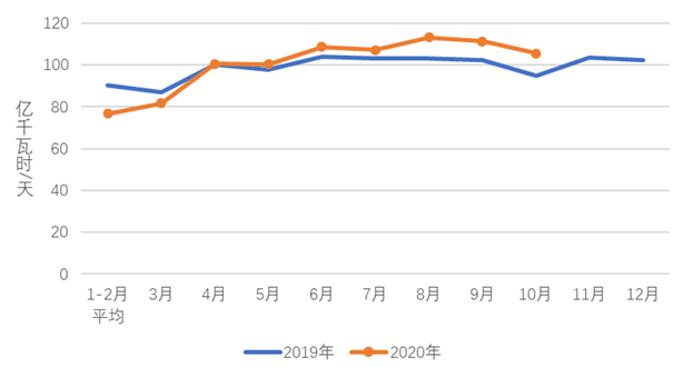 煤炭,煤炭價格,焦煤,焦炭,動力煤,焦炭價格,無煙煤,焦煤價格