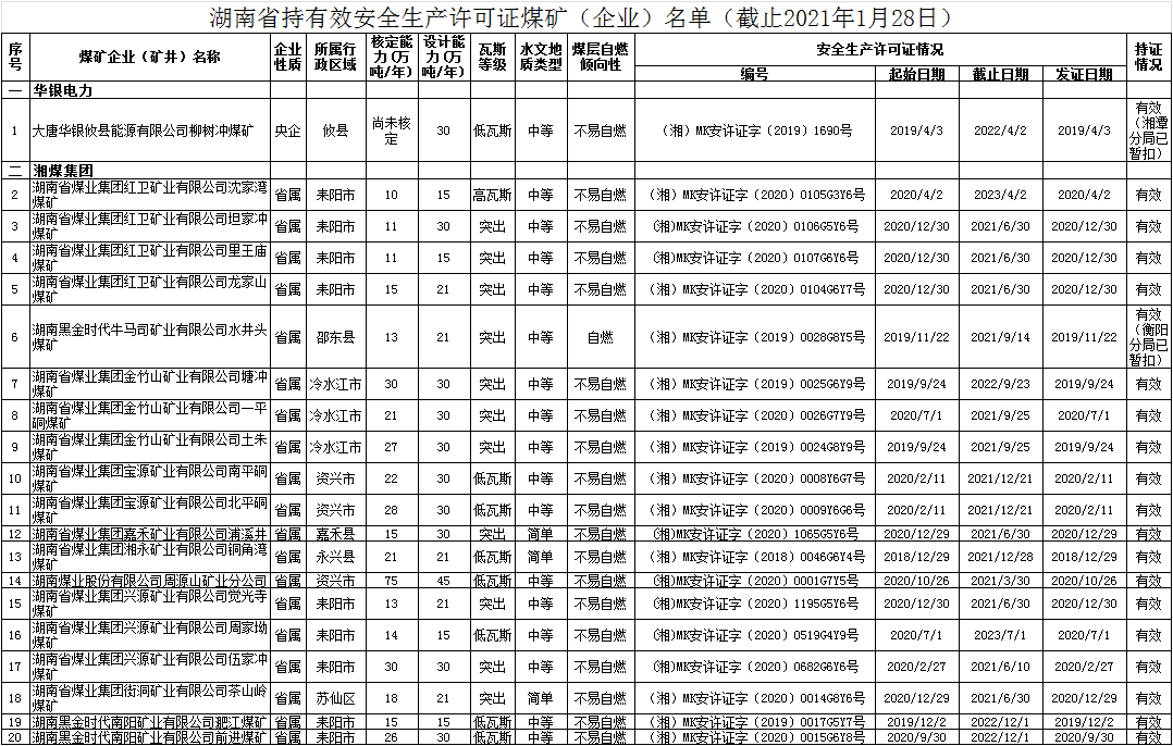 煤炭,煤炭?jī)r(jià)格,焦煤,焦炭,動(dòng)力煤,焦炭?jī)r(jià)格,無(wú)煙煤,焦煤價(jià)格