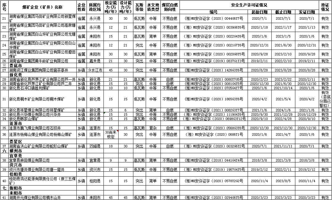 煤炭,煤炭?jī)r(jià)格,焦煤,焦炭,動(dòng)力煤,焦炭?jī)r(jià)格,無(wú)煙煤,焦煤價(jià)格