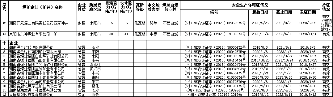 煤炭,煤炭?jī)r(jià)格,焦煤,焦炭,動(dòng)力煤,焦炭?jī)r(jià)格,無(wú)煙煤,焦煤價(jià)格