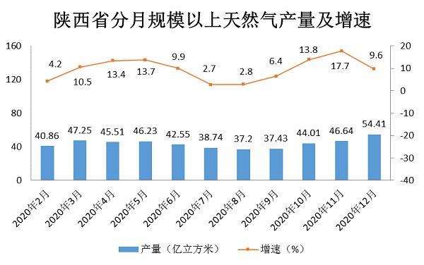 煤炭,煤炭價(jià)格,焦煤,焦炭,動(dòng)力煤,焦炭價(jià)格,無煙煤,焦煤價(jià)格