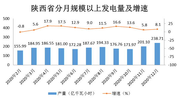 煤炭,煤炭價(jià)格,焦煤,焦炭,動(dòng)力煤,焦炭價(jià)格,無煙煤,焦煤價(jià)格