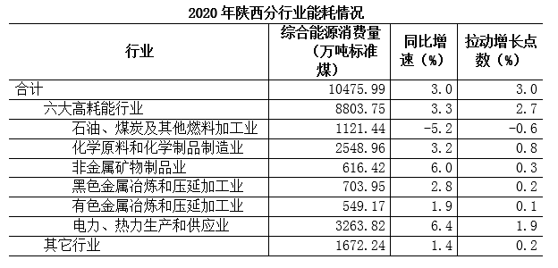 煤炭,煤炭價(jià)格,焦煤,焦炭,動(dòng)力煤,焦炭價(jià)格,無煙煤,焦煤價(jià)格
