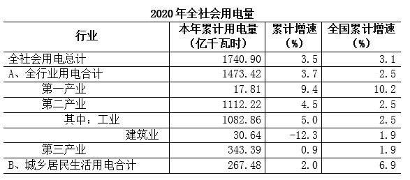 煤炭,煤炭價(jià)格,焦煤,焦炭,動(dòng)力煤,焦炭價(jià)格,無煙煤,焦煤價(jià)格