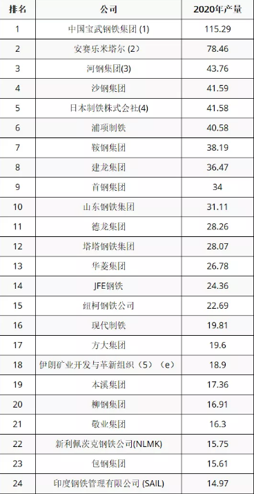 煤炭,煤炭價格,焦煤,焦炭,動力煤,焦炭價格,無煙煤,焦煤價格